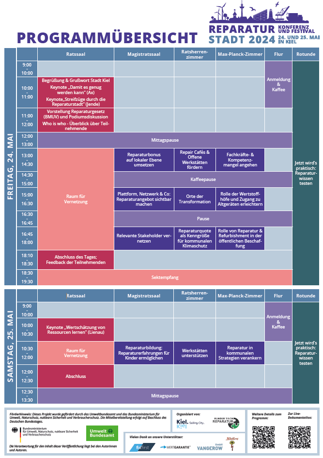Poster Programm Reparaturstadt